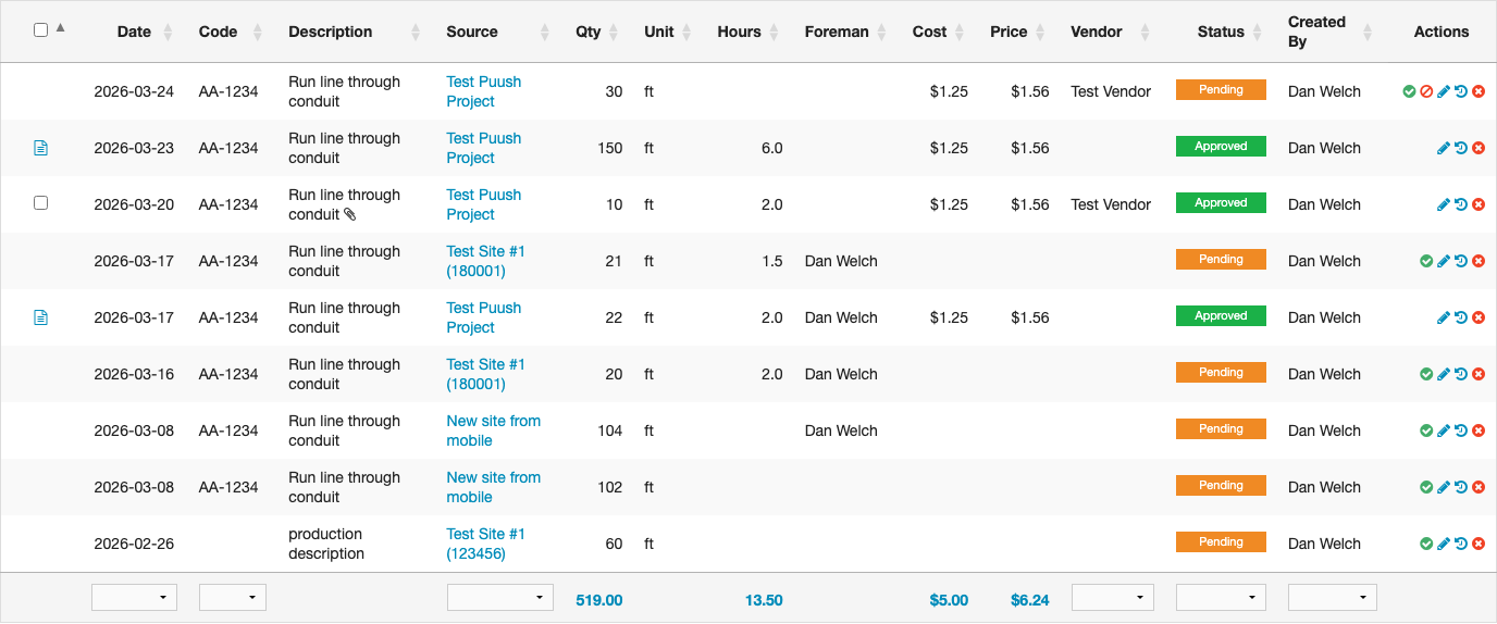 Dashboard production table