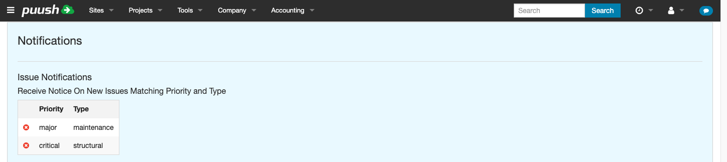 Issue notification setup