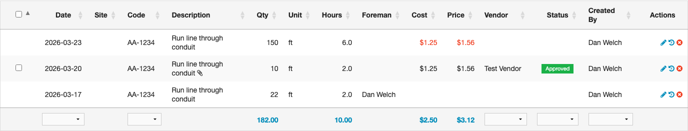 Price mismatch highlighting